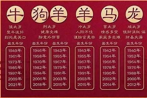 1985是什么年|1985年是天干什么年份